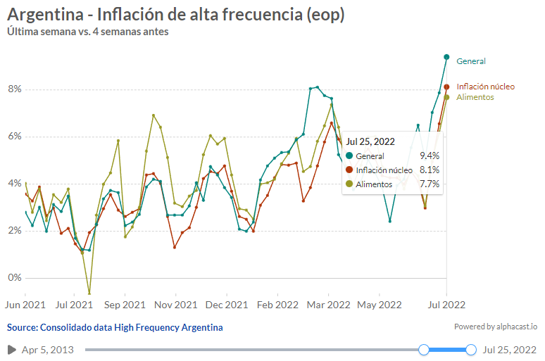 ALTA FRECUENCIA_010203